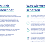 Werkstudent:inTechnische Dokumentation